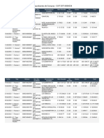 Comprobantes de Compras - CUIT 30714084034 PDF