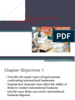 Chapter 2-Political Economy