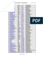 Ejercicios Formulación Inorganica (Soluciones9)