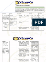 NCP (Gonzales) Mar 29 - Ventura PDF