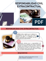 Responsabilidad Extracontractual