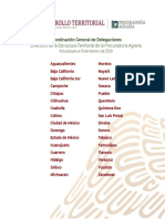 Directorio de La Estructura Territorial 20 de Febrero 2020 PDF