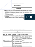 MATERNAL I e II - DCT E GUIA DE SUGESTÕES PARA PLANEJAMENTO