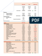 Plantilla de Presupuesto para Un Emprendimiento