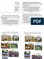 Elaboramos Un Prototipo Sobre La Diversidad Cultural