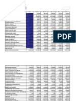 Ejercicio Practico FINANZAS