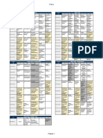 HORARIOS 2023 GRUPOS COMPLETOS - Física