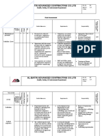 Risk Assessment