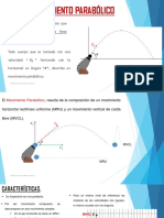 Movimiento Parabolico