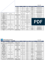 Listado Tasadores Autorizados Banco Popular