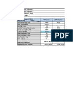 Cost Comparison - Carmel Hights - 18 02 2019