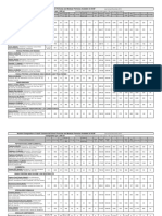 Adult Enteral Formulary PDF