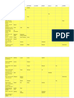 Set List Espace Ju 2023