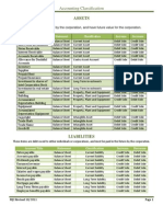 Account Classification