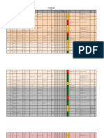 Matriz Identificación de Peligros Medellín