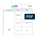 FLU-CORP-EHS-0001-02-V0 Fluxo de Comunicação - SLS