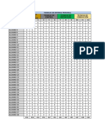 Plantilla para Spss