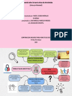 Mapa Mental Sobre La Teoría Ética de Aristóteles. Maidi Losada.