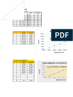 Graficas Lab 2