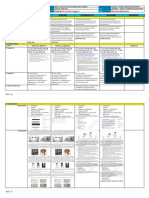 Daily Lesson Plan - in MAPEH