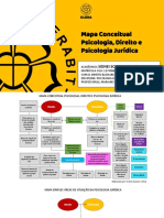 Mapa Conceitual Psicologia, Direito e Psicologia Jurídica