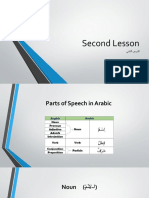 Parts of Speech