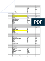 Planillas de Pedidos Con Listado Modus