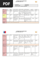 Distribución Del Tiempo Diario SCMY 2023