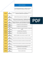 Plan Educación Presencial SURA 2023