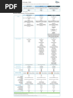 Tarifario Perú 2023 - 1.2 Planes VRT (ES) PDF