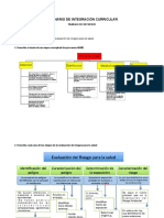 Tarea de Refuerzo Toxicologia