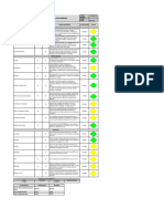 Analisis Amenazas y Vulnerabilidad