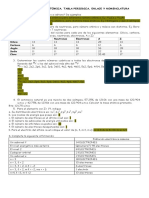 Taller Teoria de La Quimica