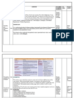 Eclampsia Management