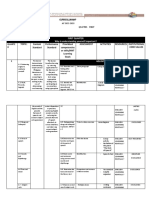 Curriculum Map English 7