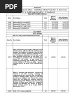 Part-II (State Sector) - Dt. 5.5.22