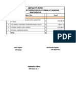 BOQ & Analysis-Jagatsinghpur Model Busstand (PH Works)