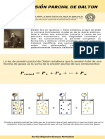 INFOGRAFÍA DE DALTON Y AMAGAT 1 de 2