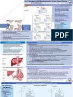 Obineme Aga Bleeding Gastric Varices1