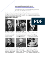 Important People and Events of WW II PDF