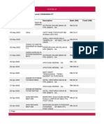 SavingsAccount History 04052023092205 PDF