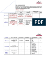 Tabela de Peças - Nissan Versa - 09-05-2019