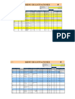 Menu Licitaciones