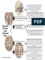 Cuadro Sinóptico Proyecto Degradado Moderno Pastel