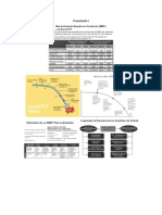 Resumen Curso Lubricación II