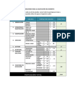 Calificacion Neuropsi PDF