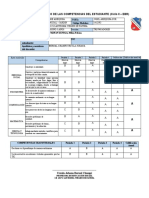 Informe de Progreso de Las Competencias Del Estudiante