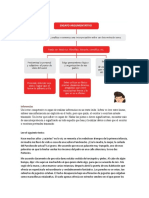 Ensayo Argumentativo 10°