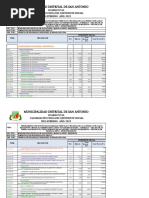 Valorizacion Resumida