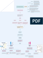 Histo, CÈLULAS GERMINALES PRIMORDIALE PDF